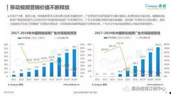 国产曰产区综合视频,国产日产区风采掠影