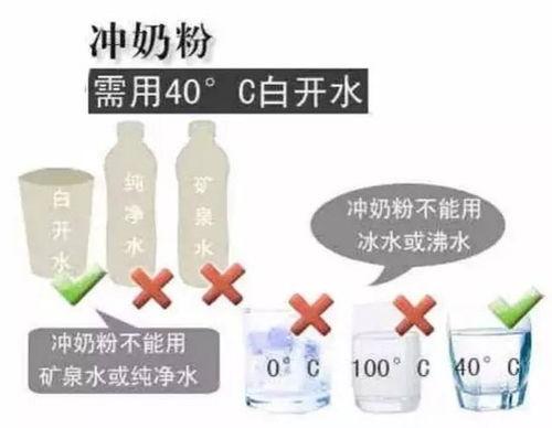 国产奶粉退件流程图片视频,图片视频直观展示