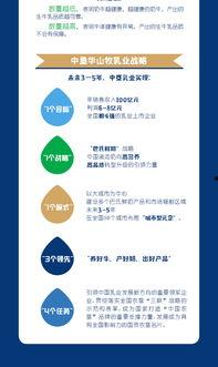 国产奶粉退件流程图片视频,图片视频直观展示